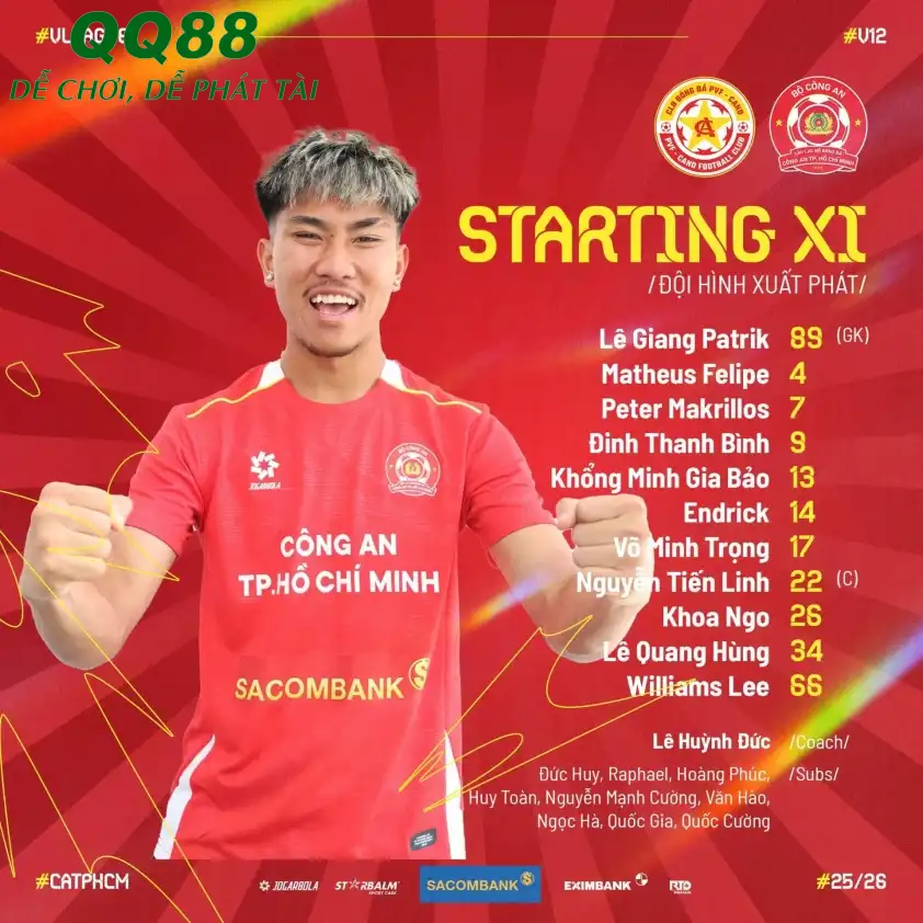 V.League DẬY SÓNG: Việt kiều độc nhất tạo nên lịch sử GÂY SỐC chưa từng có! 5 626630536 122146173542961322 1585670166514876834 n 1 697f3256788ec